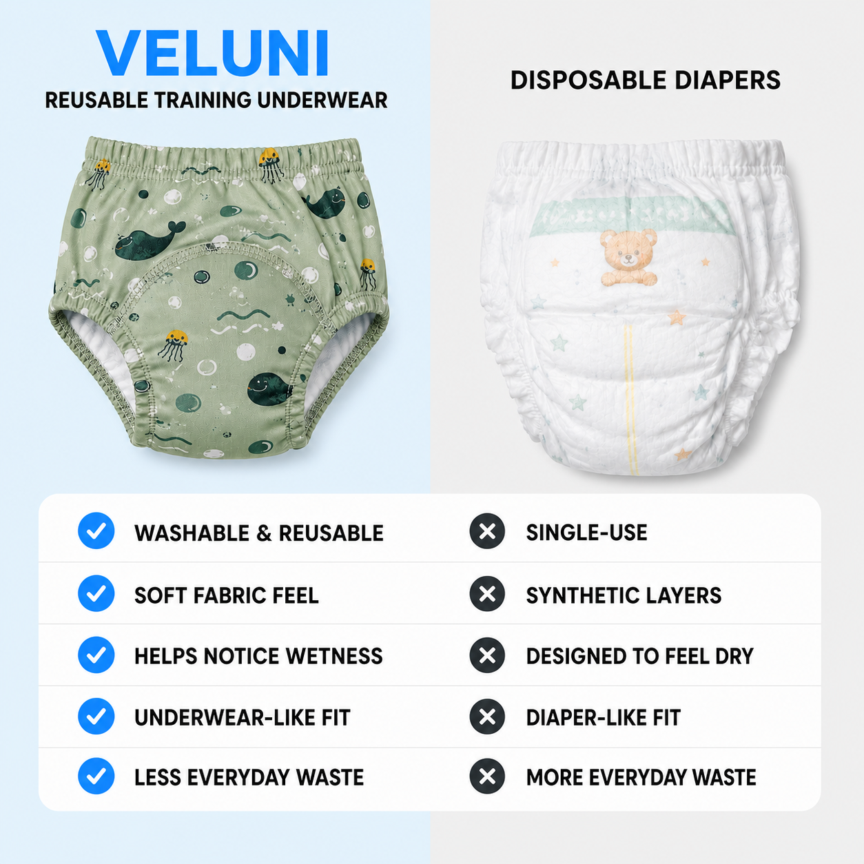 Veluni™ Potty Training Pants